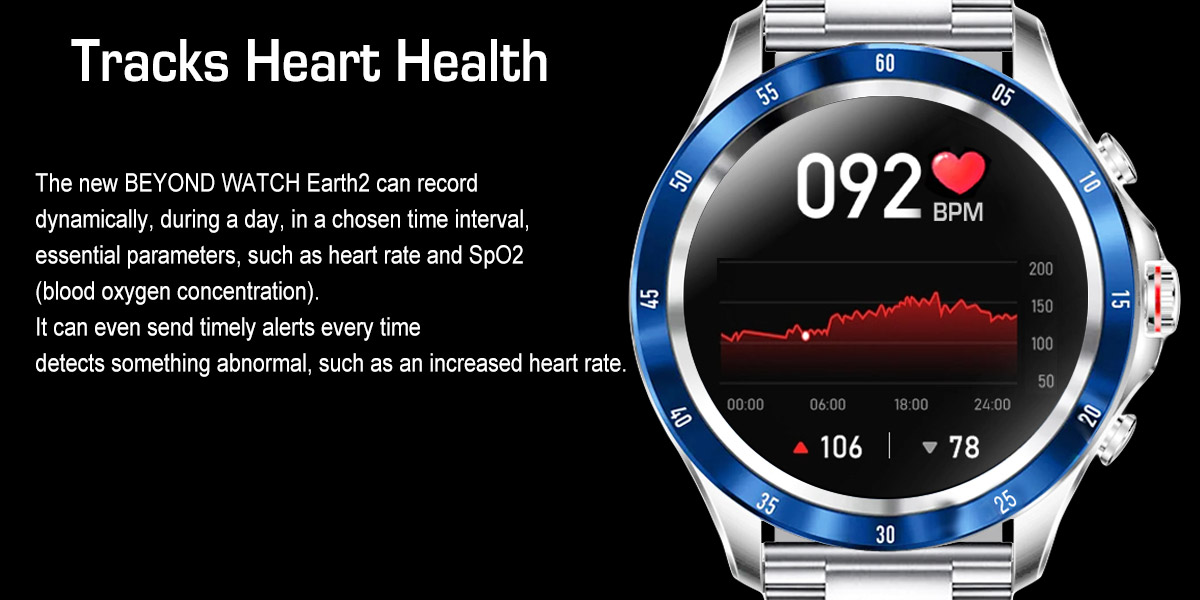 Tracks Heart Rate